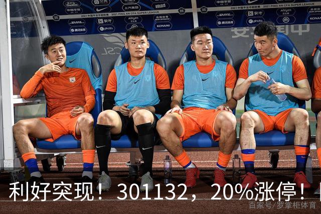 利好突现！301132，20%涨停！回购价上限调涨近80%