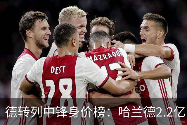 德转列中锋身价榜：哈兰德2.2亿欧居首，姆巴佩2亿欧第二